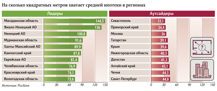 screen_izvestia