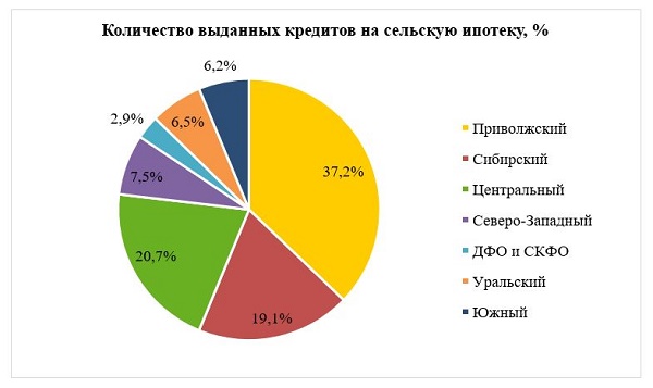 РСХБ0817_1