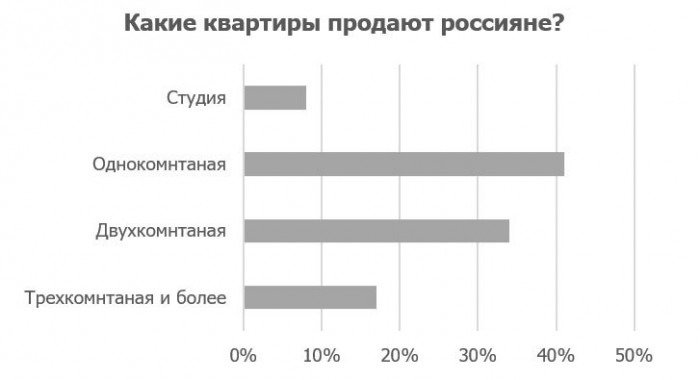 Райф0218а