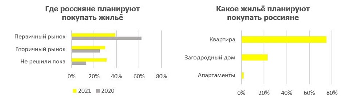 Райф0312а