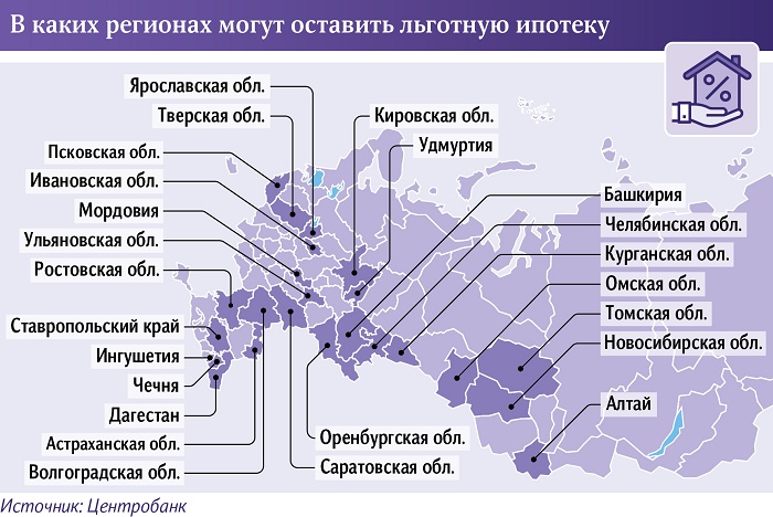 ЦБРФ03а