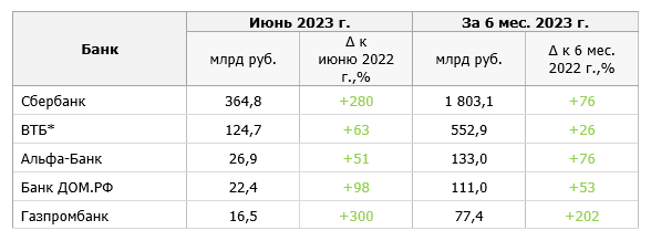 ДомРФ0731а