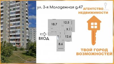 Продажа квартиры Омск.&nbsp;40 лет Октября, 3-я Молодёжная улица, 47