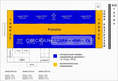 Продажа склада Омск. Комбинатская