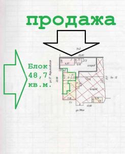 Продажа дома Омск. 17 Марьяновская Продажа дома Омск. 17 Марьяновская