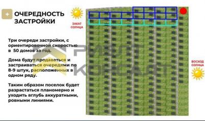 Продажа дома Омский район, село Богословка, Степная улица Продажа дома Омский район, село Богословка, Степная улица