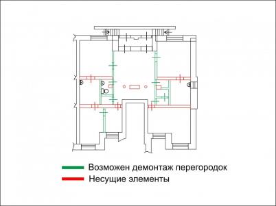Продажа помещения свободного назначения Омск. улица 6-я Линия 34 Продажа помещения свободного назначения Омск. улица 6-я Линия 34