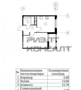 Продажа новостройки Омск. улица Волгоградская, 2 Продажа новостройки Омск. улица Волгоградская, 2