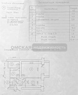Продажа квартиры Омск. 2-я Поселковая улица 12к1