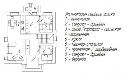 Продажа квартиры Омск. Костерина, 53 Продажа квартиры Омск. Костерина, 53