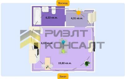 Продажа новостройки Омск. улица Завертяева, 18, к.12 Продажа новостройки Омск. улица Завертяева, 18, к.12