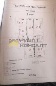 Продажа дома Омск. улица 20-я Линия, 32