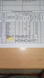 Продажа квартиры Омск. улица Труда, 12 Продажа квартиры Омск. улица Труда, 12