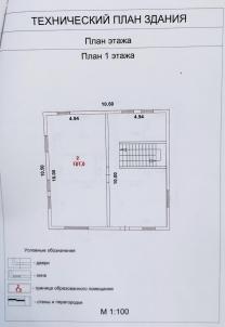 Продажа коттеджа Омский район. Богословское сельское поселение. село Новомосковка Степная улица 5А
