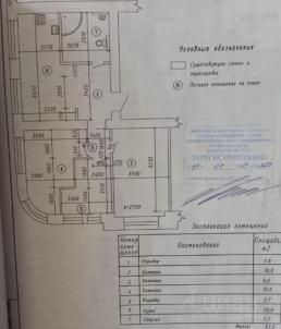 Продажа квартиры Омск. улица Красный Путь 79 Продажа квартиры Омск. улица Красный Путь 79