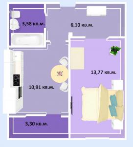 Продажа новостройки Омск. ул Завертяева, 18/12
