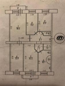 Продажа квартиры Омск. Пушкина, 30