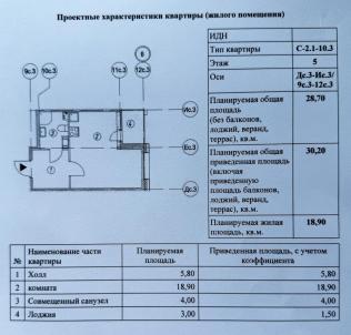 Продажа новостройки Омск. ул Волгоградская