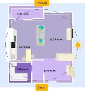 Продажа новостройки Омск. улица Завертяева, 18, к.12