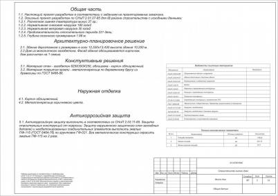 Продажа коттеджа д. Давыдовка, улица Мирная Продажа коттеджа д. Давыдовка, улица Мирная