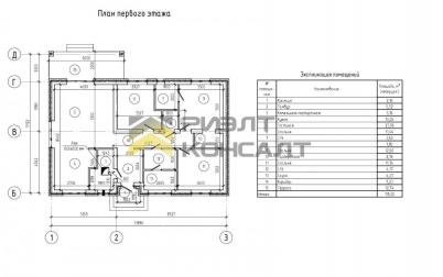 Продажа дома улица 1-я Коттеджная, 28 Продажа дома улица 1-я Коттеджная, 28