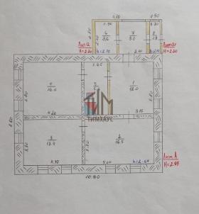 Продажа дома Любинский.&nbsp;Матюшино.&nbsp;Центральная ул., 19