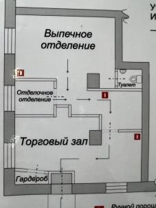 Продажа коммерческой недвижимости Омск. улица Масленникова 173 Продажа коммерческой недвижимости Омск. улица Масленникова 173