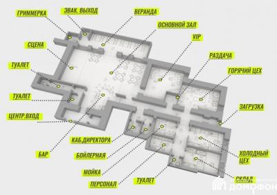 Продажа коммерческой недвижимости Омск. Лермонтова, 63 Продажа коммерческой недвижимости Омск. Лермонтова, 63