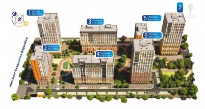 Продажа новостройки Омск.&nbsp;Городок Нефтяников, Королева проспект, 1