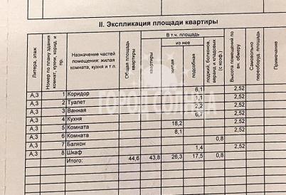 Продажа квартиры Омск.&nbsp;Амурская 21-я, 28 В