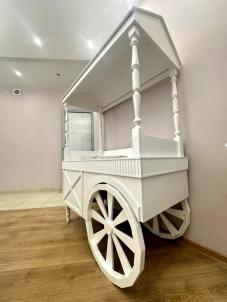 Продажа коммерческой недвижимости Омск.&nbsp;Иркутская ул., 68к1