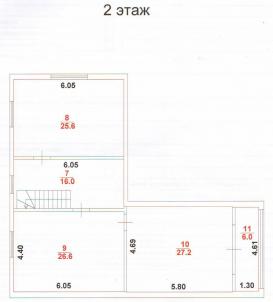 Продажа дома Омск.&nbsp;СНТ 