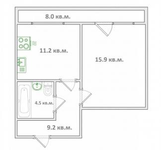 Продажа квартиры Омск.&nbsp;Архитекторов б-р, 1Б