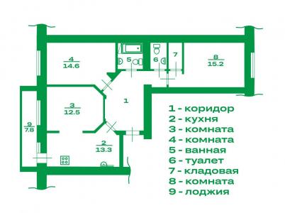 Продажа квартиры Омск.&nbsp;улица Ватутина 9