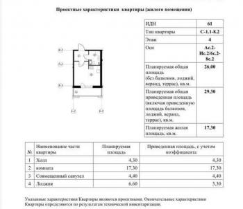 Продажа квартиры Омск.&nbsp;Александра Захарченко ул, 7