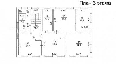 Аренда коммерческой недвижимости ул. Энергетическая, 4