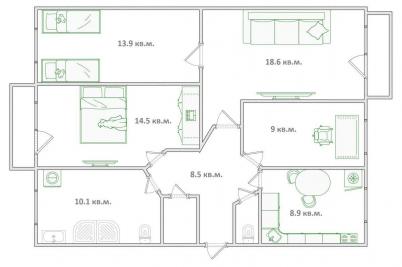 Продажа квартиры Омск.&nbsp;Пушкина ул, 30