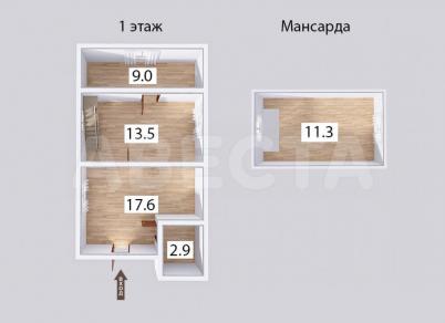 Продажа квартиры Омск.&nbsp;СТ Дары Сибири, аллея 9, 1а