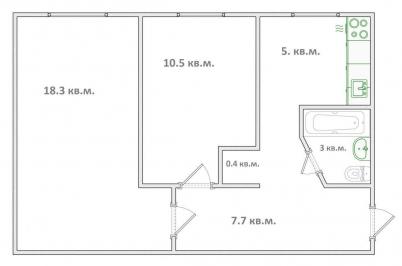 Продажа квартиры Омск.&nbsp;2-я Барнаульская ул, 11А