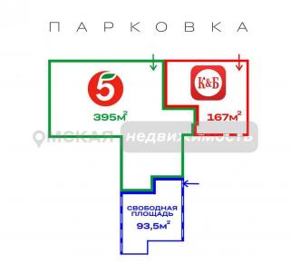 Продажа торговой площади Омск.&nbsp;5-я Кордная улица 71