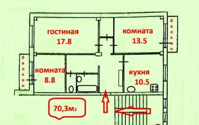 Продажа квартиры Омск.&nbsp;ул Южная, 97