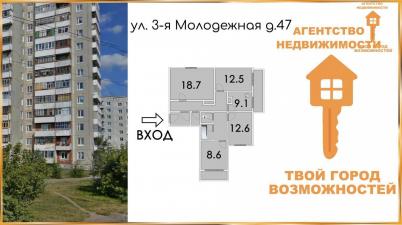 Продажа квартиры Омск.&nbsp;40 лет Октября, 3-я Молодёжная улица, 47