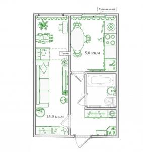 Продажа квартиры Омск.&nbsp;3-я Любинская ул, 5