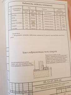 Аренда помещения свободного назначения Омск.&nbsp;улица Малиновского 19