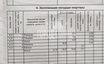Продажа квартиры Омск.&nbsp;Амурский поселок, Челюскинцев, 87