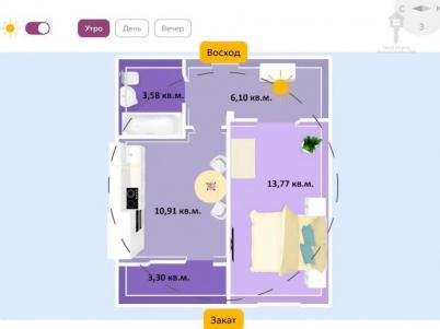 Продажа квартиры Омск.&nbsp;Завертяева, 18к12