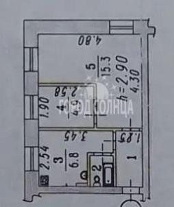 Продажа квартиры Омск.&nbsp;Воронкова, 5