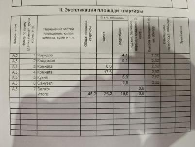 Продажа квартиры Омск.&nbsp;улица Мамина-Сибиряка 9