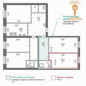 Продажа квартиры Омск.&nbsp;Яковлева, 143