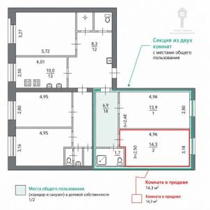 Продажа квартиры Омск.&nbsp;Яковлева, 143
